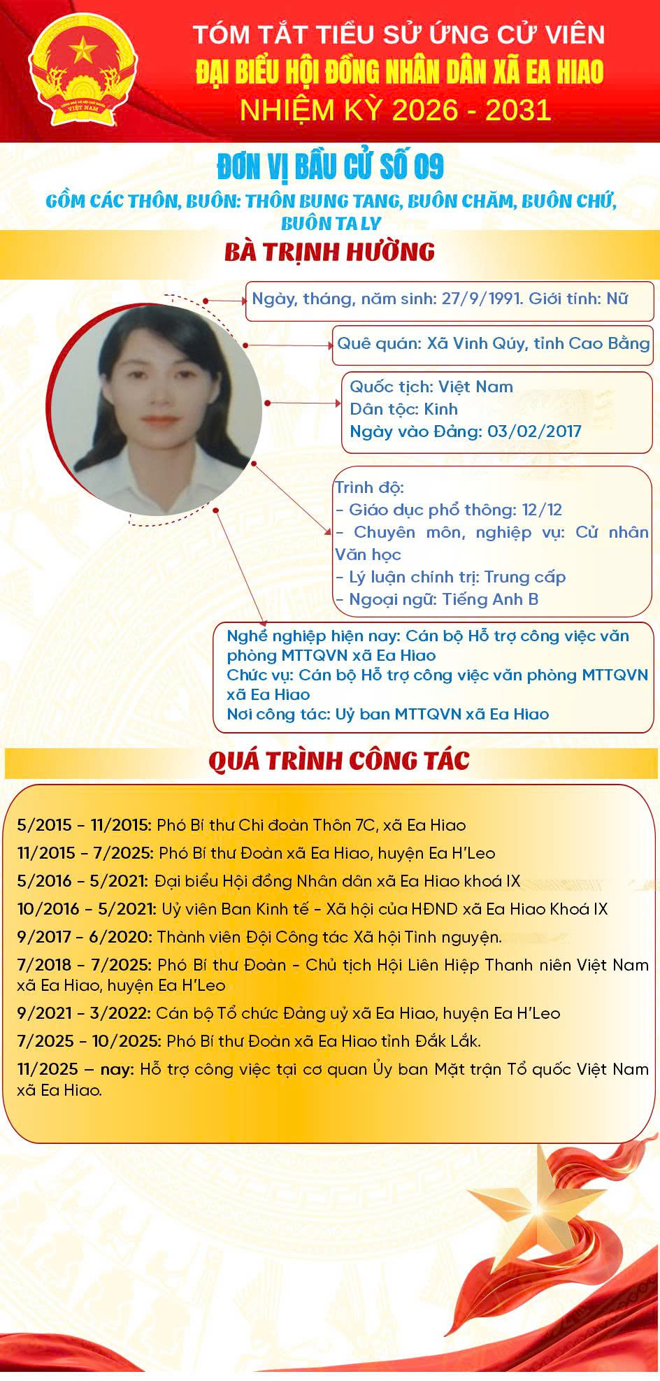 TRỊNH THỊ HƯỜNG